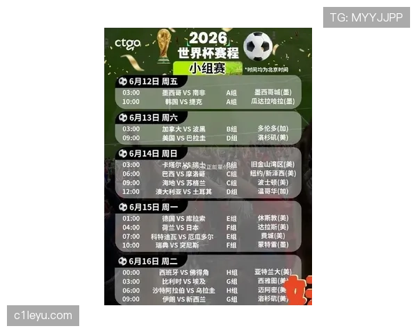 2026世界杯淘汰赛对阵规则怎么安排