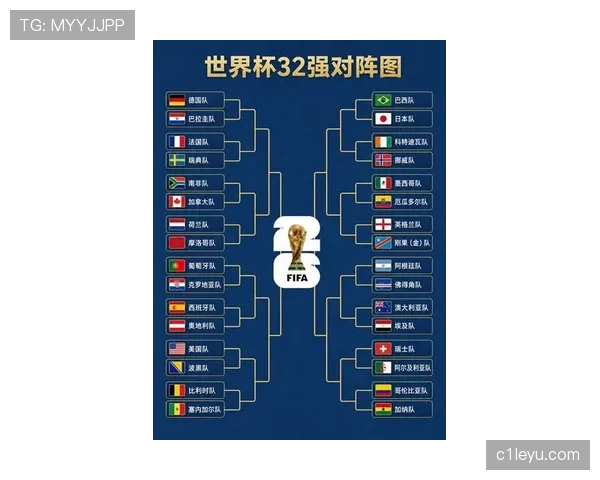 2026世界杯淘汰赛首轮名单：已确认对阵完整汇总